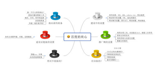 智能連接，賦能未來(lái)——青島易站通信息技術(shù)咨詢(xún)服務(wù)助力企業(yè)高效運(yùn)轉(zhuǎn)